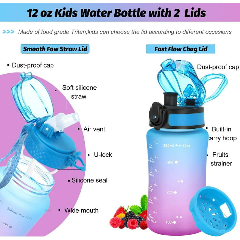 Kids Water Bottle 12 oz BPA Free Reusable Motivational Water Bottles with  Time Marker Straw/Chug 2 One-Click-Open Lids/10 Stickers/Fruit