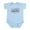 Sky Blue, variant on CafePress - Future Engineer Body Suit - Baby Light Bodysuit, Size Newborn - 24 Months