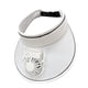 thumbnail image 3 of Sun Visors Hat with Fan USB Cargando sombrero de ventilador para niñas Niños para niños Adultos Viajes Blanco, 3 of 9