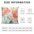 thumbnail image 6 of Nawypu  Throw Pillow Cover Flower Girly Peonies Summer Watercolor Pastel Floral Mint Decorative Pillow Case Home Decor Square 2pcs Pillowcase, 6 of 6