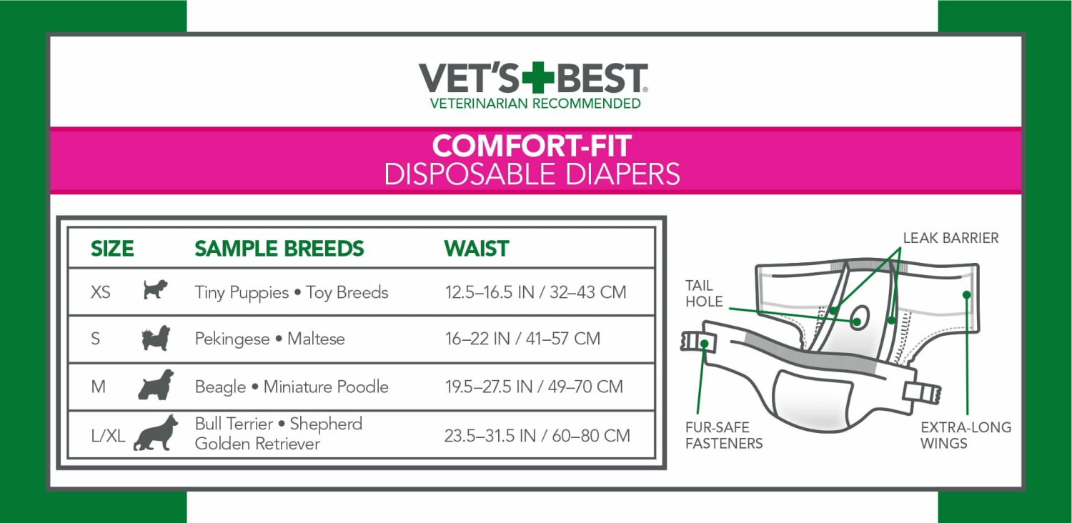 Vet's Best Comfort Fit Disposable Female Dog Diapers - Small, 12 Ct.