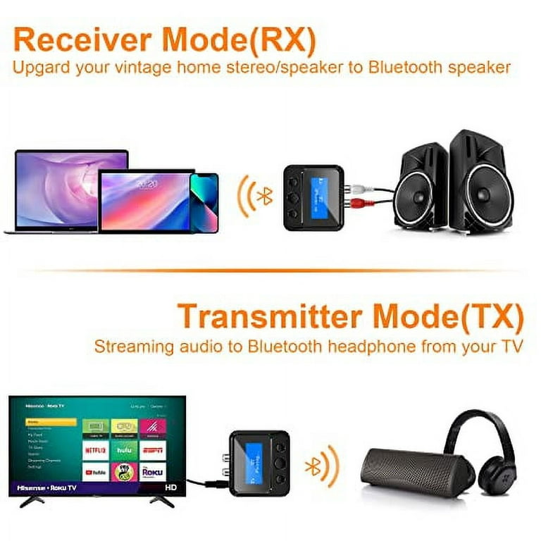 Bluetooth Transmitter Receiver - Bluetooth 5.0 Audio Receiver with Display, Wireless  Audio Adapter for Home Stereo/Headphones/Speakers/Home Theater/TV/PC/Car,  with TF Card/RCA/3.5mm/AUX Output 