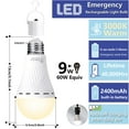 thumbnail image 3 of 4pack Rechargeable Emergency Light Bulb E27 2400mAh 6 hours 9W-60W  Stay Lights Up When Power Failure,  LED Light Bulbs for Home , Camping , Tent, 3 of 7