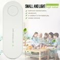 thumbnail image 3 of Air Purifier Plug-in, Portable Negative Ion Generator for Home , For Use in Rooms With Odors, Smoke& More, for Bedrooms, Study Rooms, Toilets，Small Room, 3 of 8