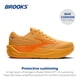 thumbnail image 2 of Zapatillas Brooks Ghost Max 3 para Hombre para Correr y Caminar Naranja Talla 10, 2 of 6