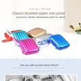 thumbnail image 6 of Mini Home Finishing Package Gadget Organizer Luggage Wallet Data Cable Storage Bag Storage Box Phone Charger Headset Zipper Bag GOLD, 6 of 8