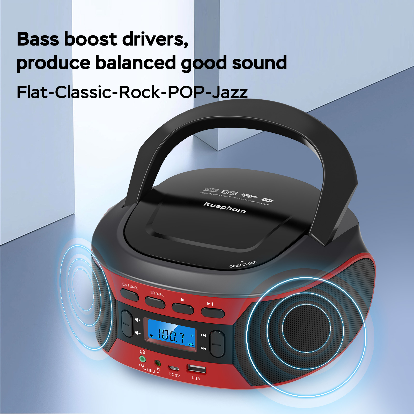Kuephom Portable CD Player Boombox with Bluetooth, FM Radio with CD Boombox Combo,CD Players for Home with Stereo Speakers.