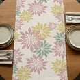 thumbnail image 5 of Table Runners 70 Inches Long Dress Scarves, Geometric Flower Farmhouse Coffee/Dining/Kitchen Table Decor, Holiday Table Runner, Vintage Country Floral Pink Green on Linen 13x70 Inch, 5 of 9