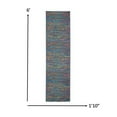 thumbnail image 2 of 2â€™ x 6â€™ Blue Distressed Striations Runner Rug, 2 of 6