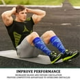 thumbnail image 2 of 6 Pairs Medical Sport Compression Socks - 15-20mmhg Graduated Knee-High Support for Men & Women, Ideal for Soccer, Running, and Nurses, 2 of 7
