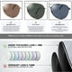 thumbnail image 2 of Gafas de Sol Bifocales Ryegis G15 Clásicas Aviador para Hombre 3.5x, 2 of 6