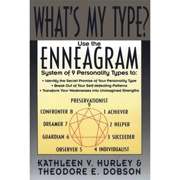 Pre-Owned What's My Type? (Paperback) 0062504215 9780062504210