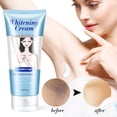 thumbnail image 1 of Hot6sl Ofertas de La Semana Crema Reparadora para Axilas, Desodorante Blanqueador para Axilas, Crema Corporal, Loción Corporal, 50 Ml, 1 of 7