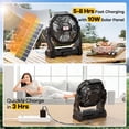 thumbnail image 2 of Ventilador solar real de 3000 mAh con panel solar de 10 W con linterna LED, 2 of 7
