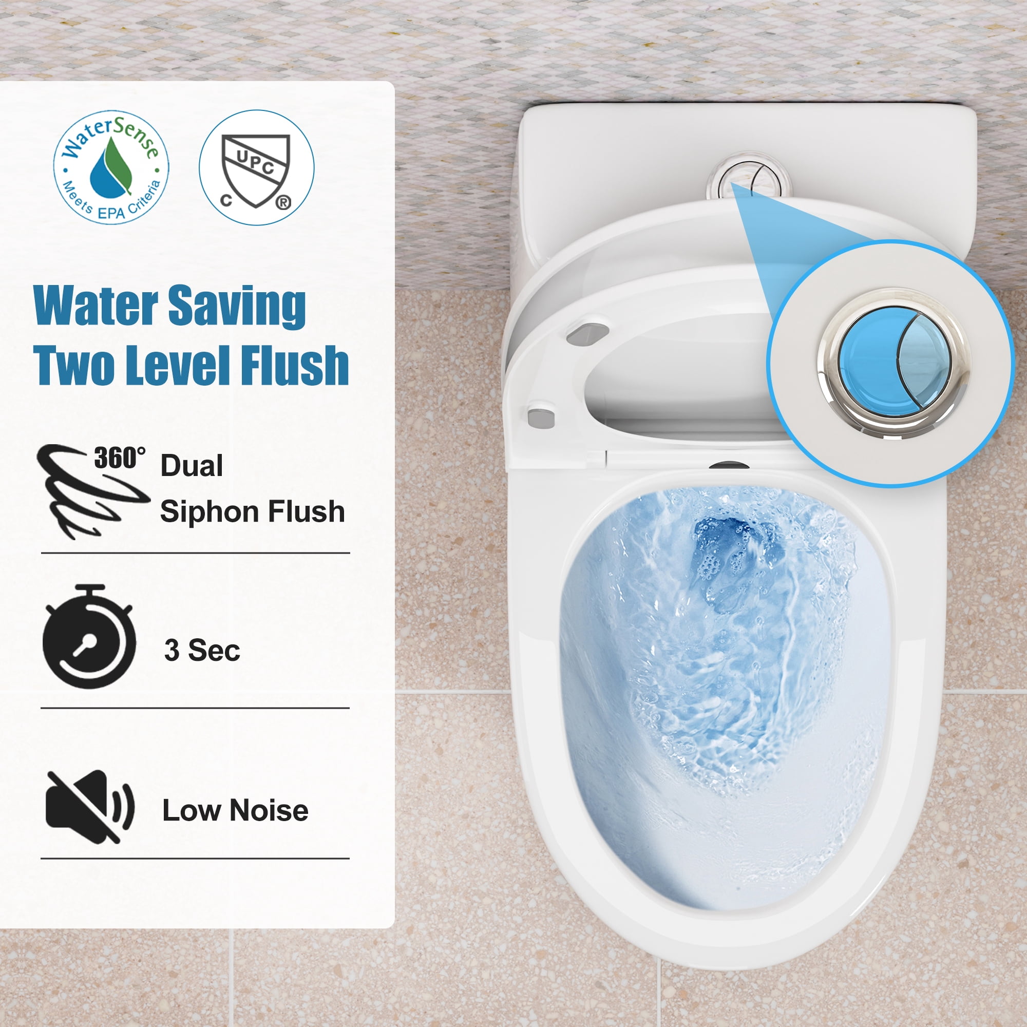 TT001 One-Piece Toilets for Bathrooms 1.6 GPF Dual Flush