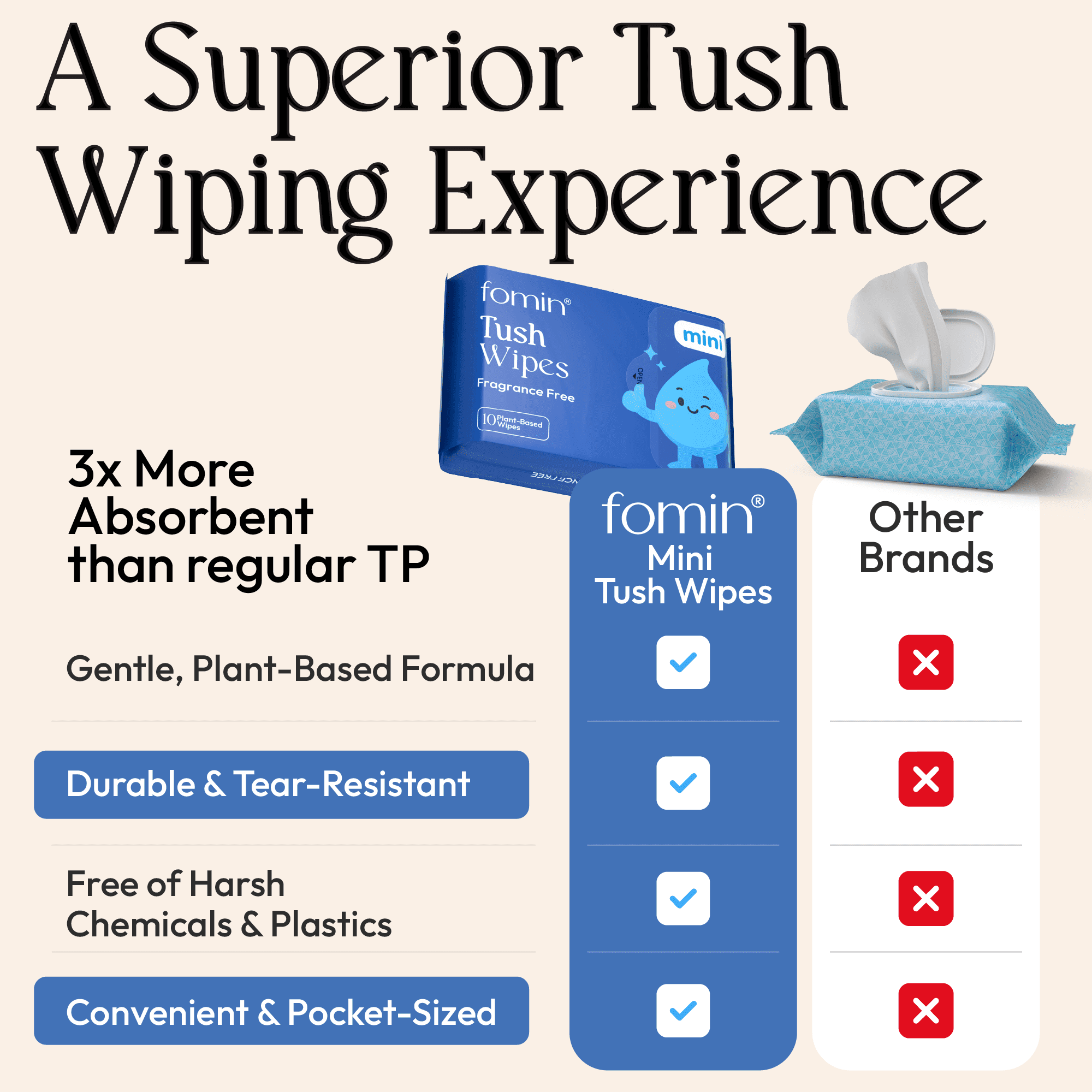 Fomin Mini Flushable Wipes 30 Pack (10 Count) - Fragrance Free Travel Wet Wipes for Women - pH Balanced, Biodegradable Cleansing Wipes - Hypoallergenic, Plant-Based Tush wipes for Adults and Kids