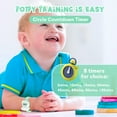 thumbnail image 4 of Kids Potty Training Watches ,Potty Timer Toilet Shape Watch for Boys Girls Music Reminds It's Time to Go to The Toilet Gift for Kids Age 4-12, 4 of 8