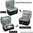 thumbnail image 2 of Sewing Accessories Storage Box Supplies Durable for Travel Scissors Office, 2 of 9
