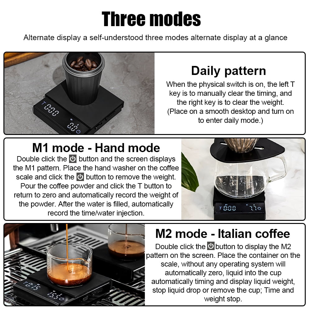 Suodoka Mini Digital Coffee Scale with Timer, 2kg/0.1g High Precision Type-C Rechargeable Espresso Scale, Portable Kitchen Scale for Pour Over Coffee with Silicone Insulation Cover, Black