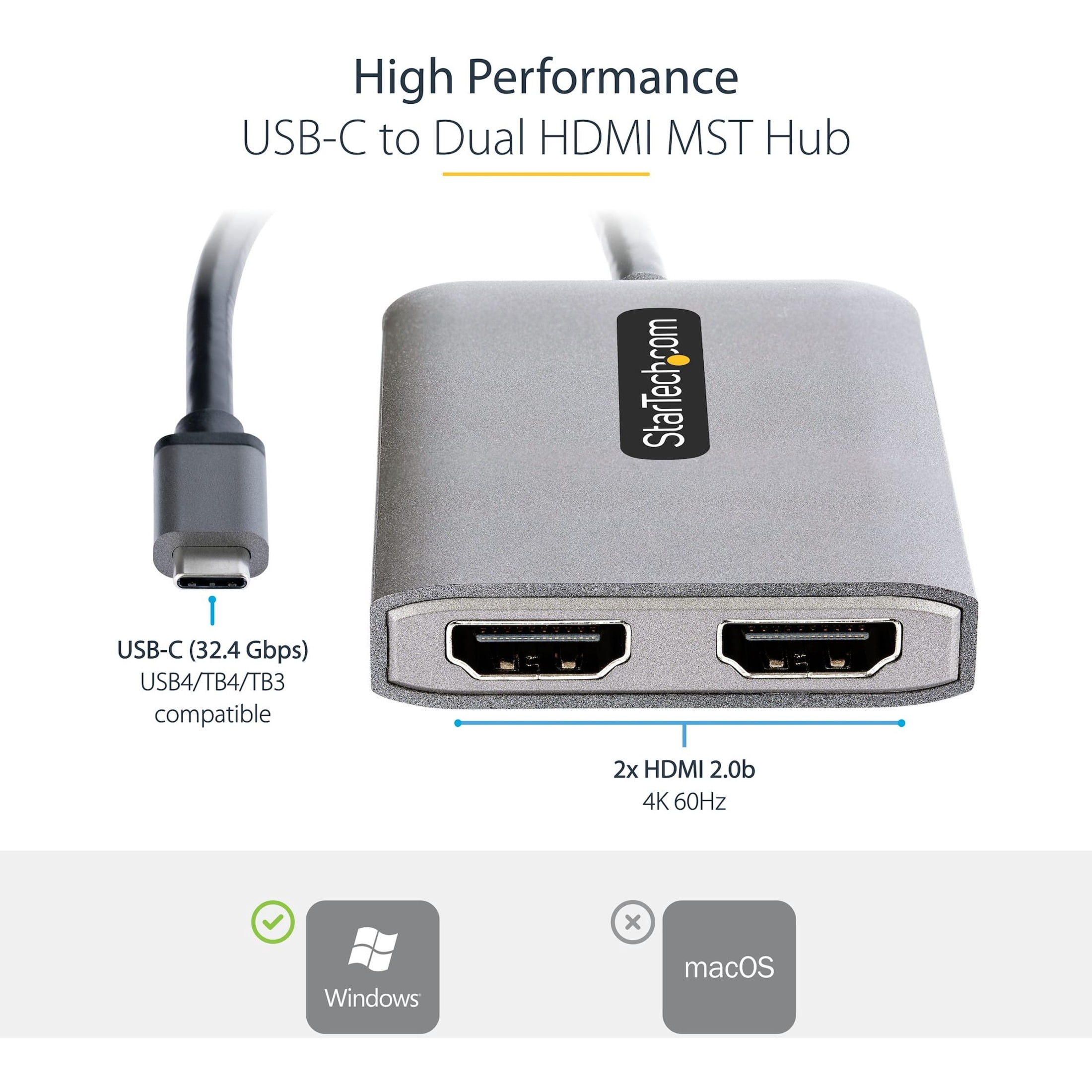 USB-C to Dual HDMI MST HUB, Dual HDMI 4K 60Hz, USB Type C Multi Monitor Adapter for Laptop, 2 Port DP 1.4 MST Hub