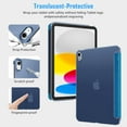 thumbnail image 3 of Clear Case for iPad A16 11th Generation 11 Inch (2025),iPad 10th Generation 10.9" (2022),Stand Cover with Hard Translucent Back, Support Touch ID, Auto Wake/Sleep&Stylus Holder-(Glitter Blue), 3 of 14