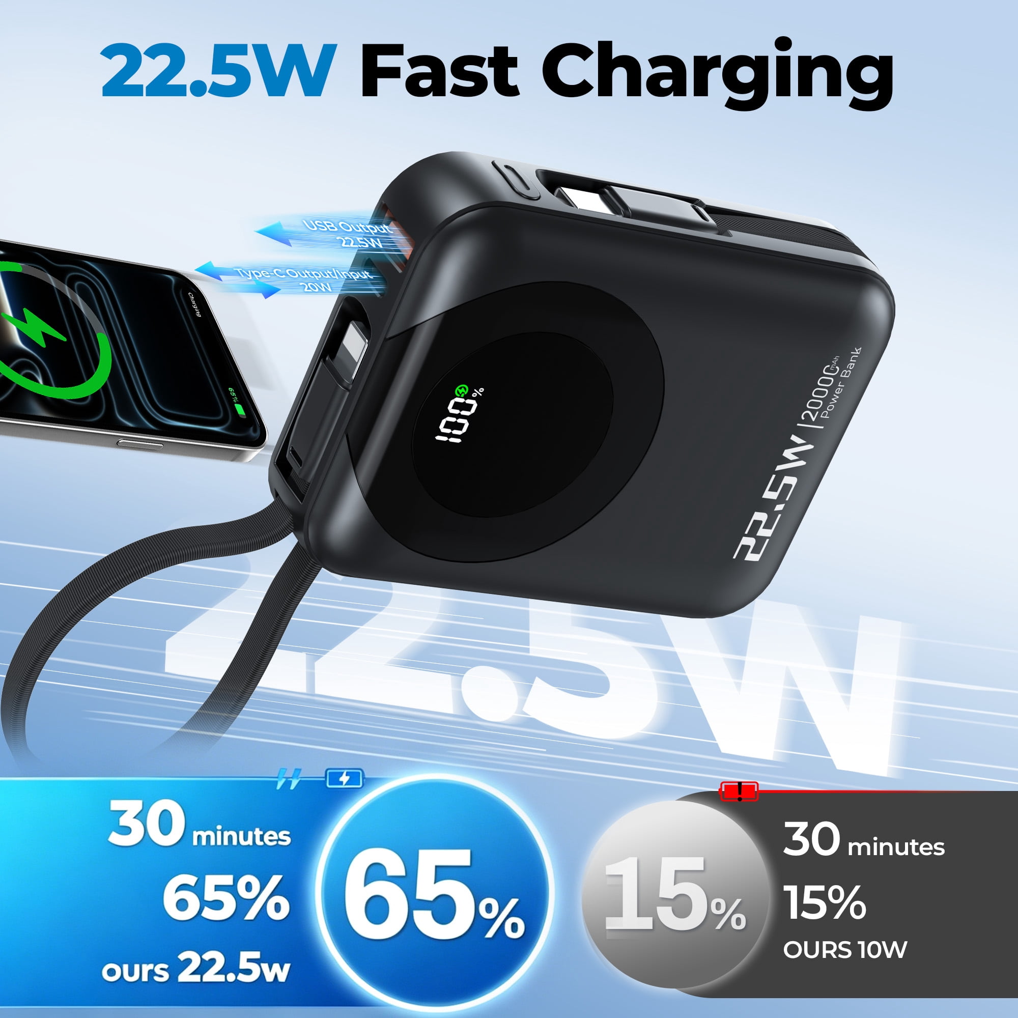 20000mAh Ultra Mini Portable Charger Power Bank,22.5W Fast Charging Phone Charger with Built-in Lanyard-style Charging Cables,Travel Charger Battery Pack for iPhone 17/16 Samsung,iPad,Black