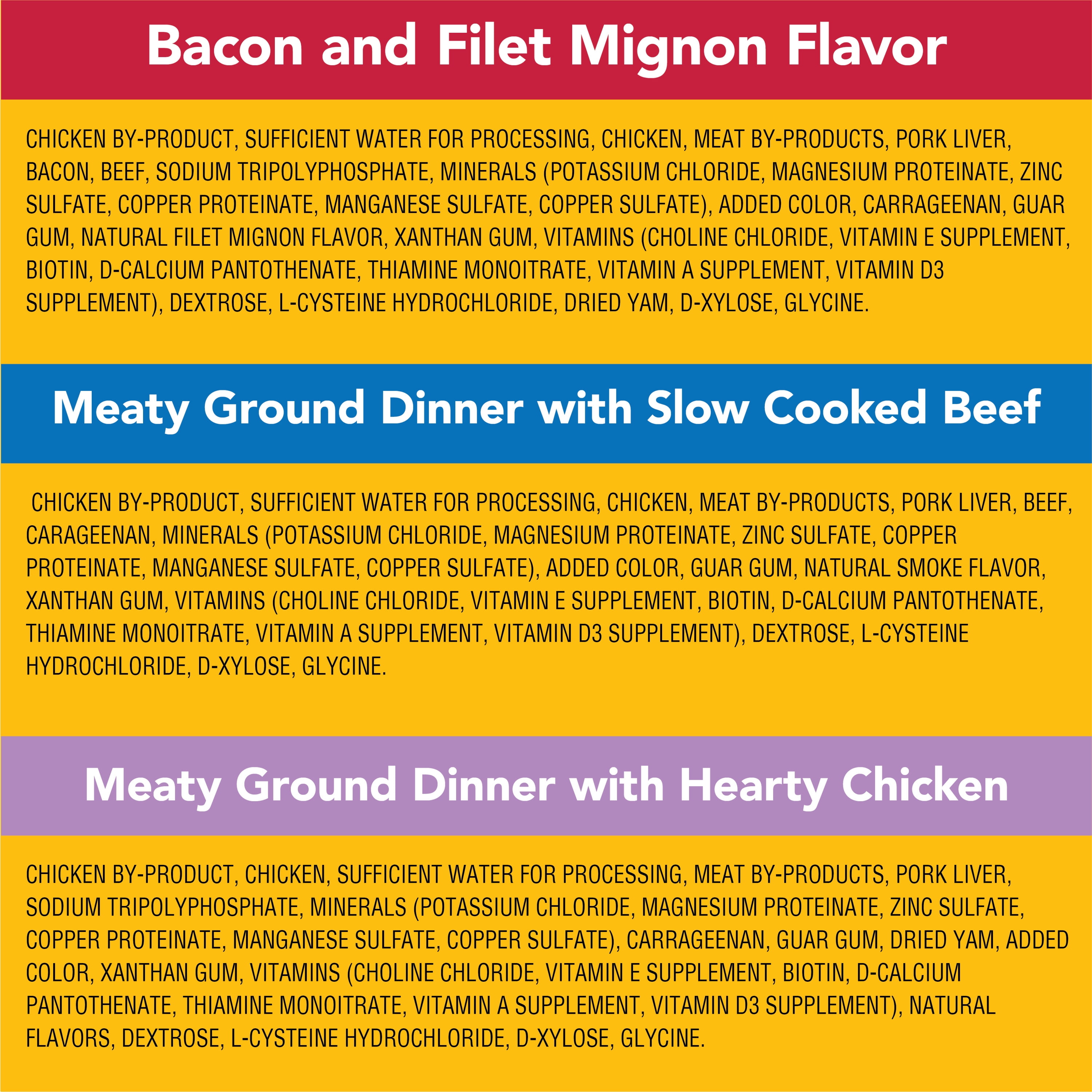 PEDIGREE Chopped Ground Dinner & CHOICE CUTS in Gravy Adult Wet Dog Food Variety Pack, (30) 3.5 oz. Pouches