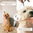 thumbnail image 3 of OPALESQUE 2 Pieces Trimming Knife Dog: Trimming Knife for Dogs Hair Distance Meter and Hair Removal Combs, Professional Trimming Knife Ergonomic Handle Used for Dog Cat, 3 of 7