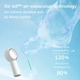 thumbnail image 3 of JISULIFE Turbo Fan-Sized Portable Fan & 16H Runtime 4000mAh USB Rechargeable Fan with 5 Wind Modes for All Occasions, 3 of 10