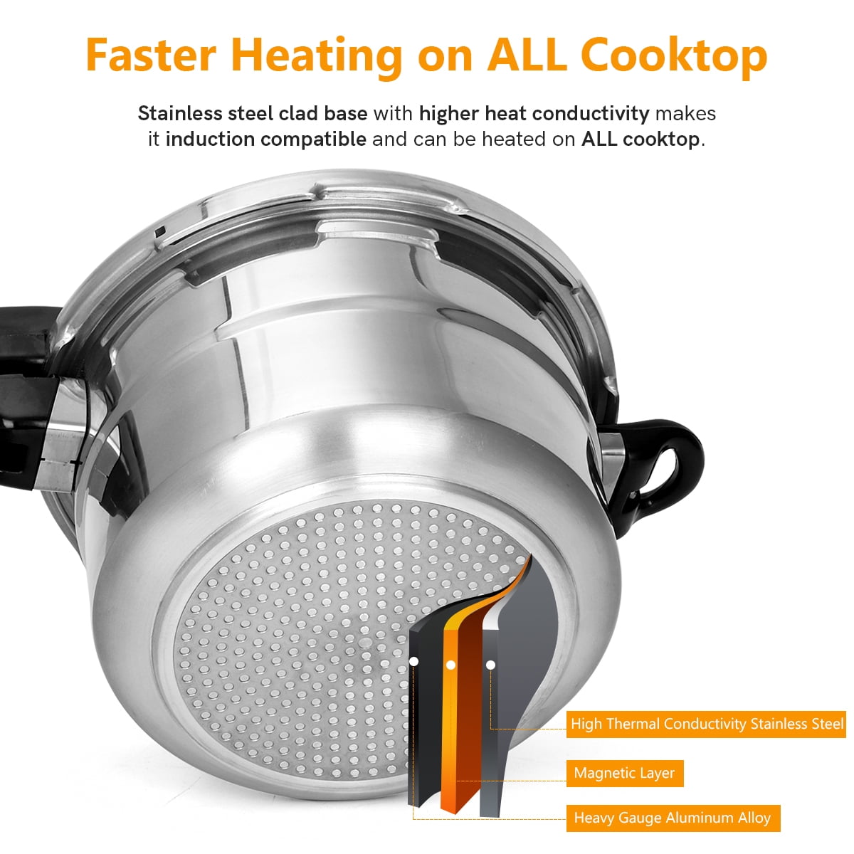 BreeRainz 5.3 Quart Pressure Cooker, 10 PSI Induction Compatible Pressure Canner w/ Honeycomb Stainless Steel Clad Base for Fast & Even Heating, Canning Rack Included