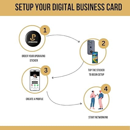 Black Smart Digital Business Card Tag – Nfc Tap-to-Share, No App Needed, Portable Adhesive