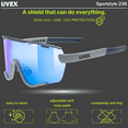 thumbnail image 3 of Uvex Unisex - Adults Sportstyle 236 Set Sports Eyewear - Rhino Deep Space Matte/Blue - Anti-Fog & 100% UV Protection, 3 of 7