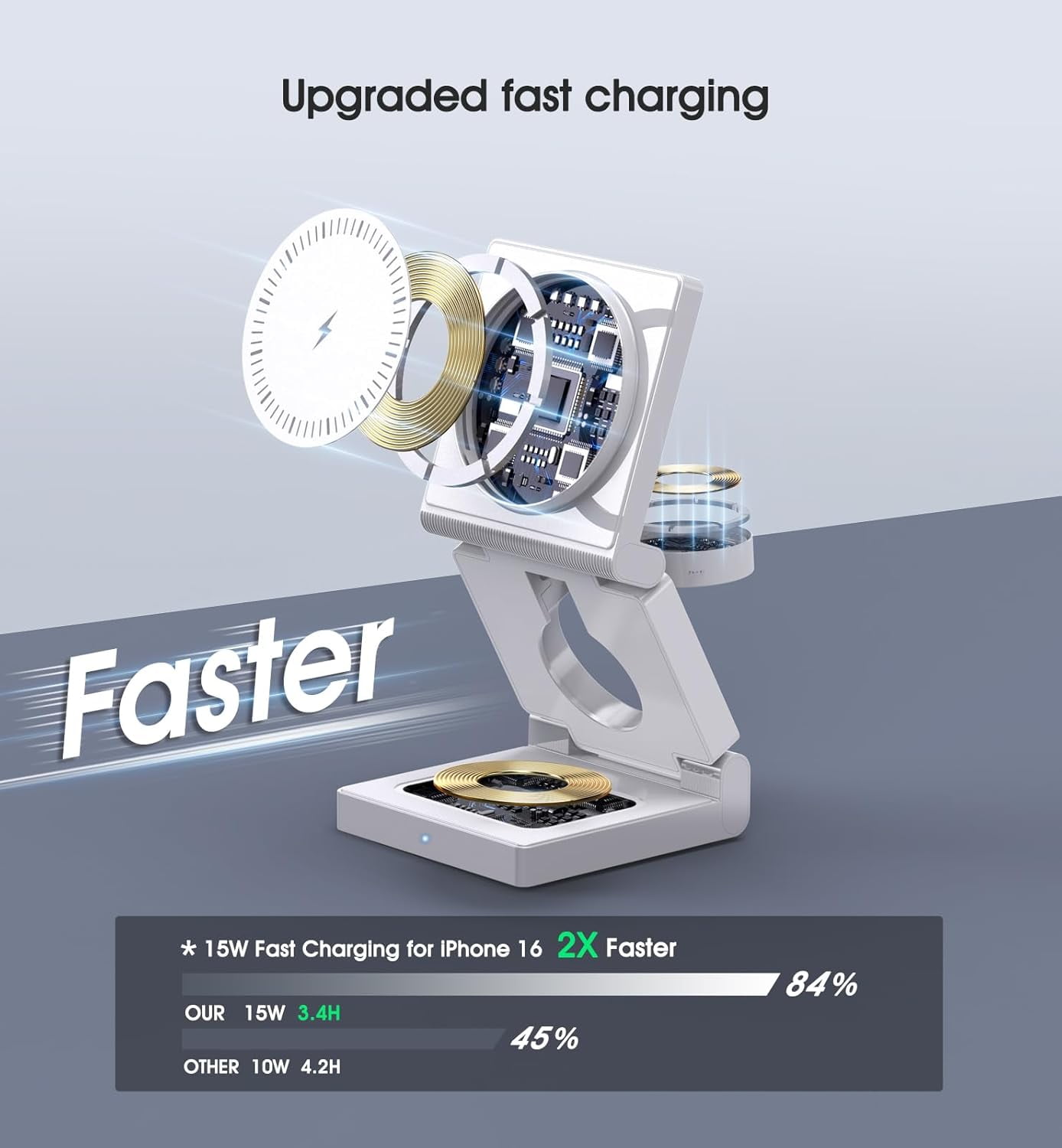 3 in 1 Wireless Charging Station for Apple Multple Devices - Foldable 15W Fast Magnetic Wireless Charger Dock -Travel Charging Pad for iPhone 16 15 14 13 12 Pro/Pro Max/Plus/Watch & All Airpods