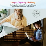 17.3Laptop-Computer 32GB RAM 1TB SSD 2025 Newest Student-Laptop Intel Pentium 6 Cores i3-1215U(Up to 4.40 GHz)) Business-Laptop with Backlit Keyboard Fingerprint ,Gray
