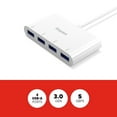 thumbnail image 2 of Staples TECH 4-Port USB 3.0 Hub White (ST62380), 2 of 8