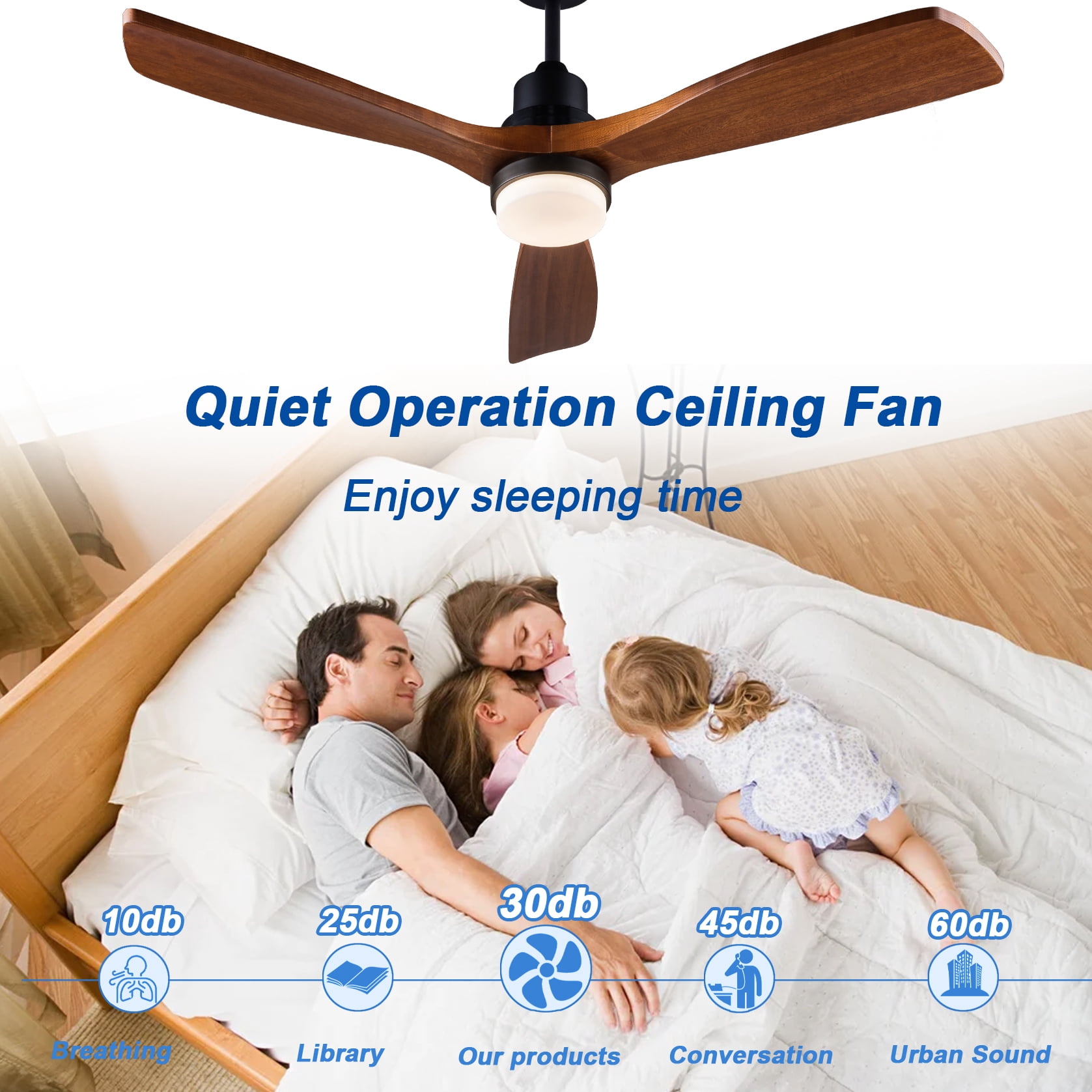Mintazer 52 in Ceiling Fan with Lights and Remote, Modern Ceiling Fan with 6 Speed & 3 Blade for Farmhouse Bedroom Living Room Gazebo Patio, Brown
