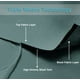 thumbnail image 5 of Cortinas para Exterior RYB HOME Impermeables Blackout Protección UV 52x240 cm Gris, 5 of 9