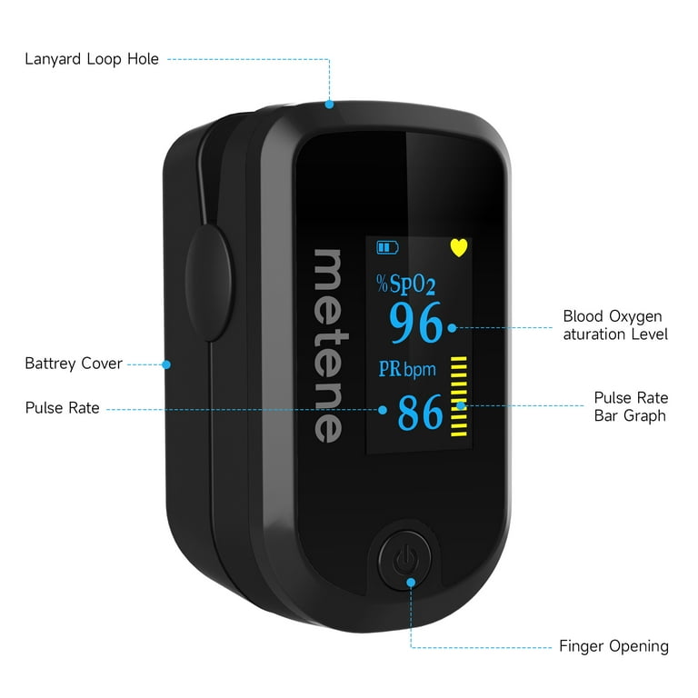 Oxygen Sensor Finger O2 Blood Oxygen Level Wear Os Oxygen