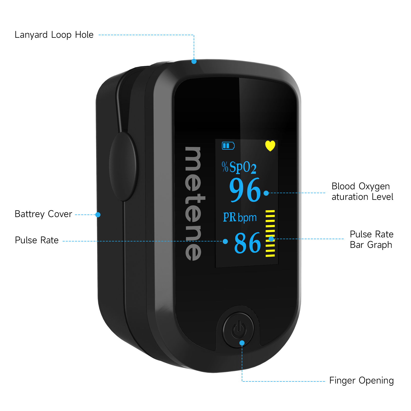 Metene Pulse Oximeter Fingertip with Batteries and Lanyard, OLED Blood Oxygen Saturation Monitor, 20E - image 3 of 8