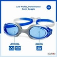 thumbnail image 4 of Dolfino Pro Ultrafit Youth Swim Goggle - Blue / White, 4 of 7