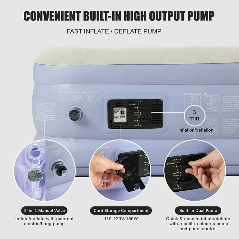 How to Inflate an Air Mattress With an Electric Pump: Quick & Easy