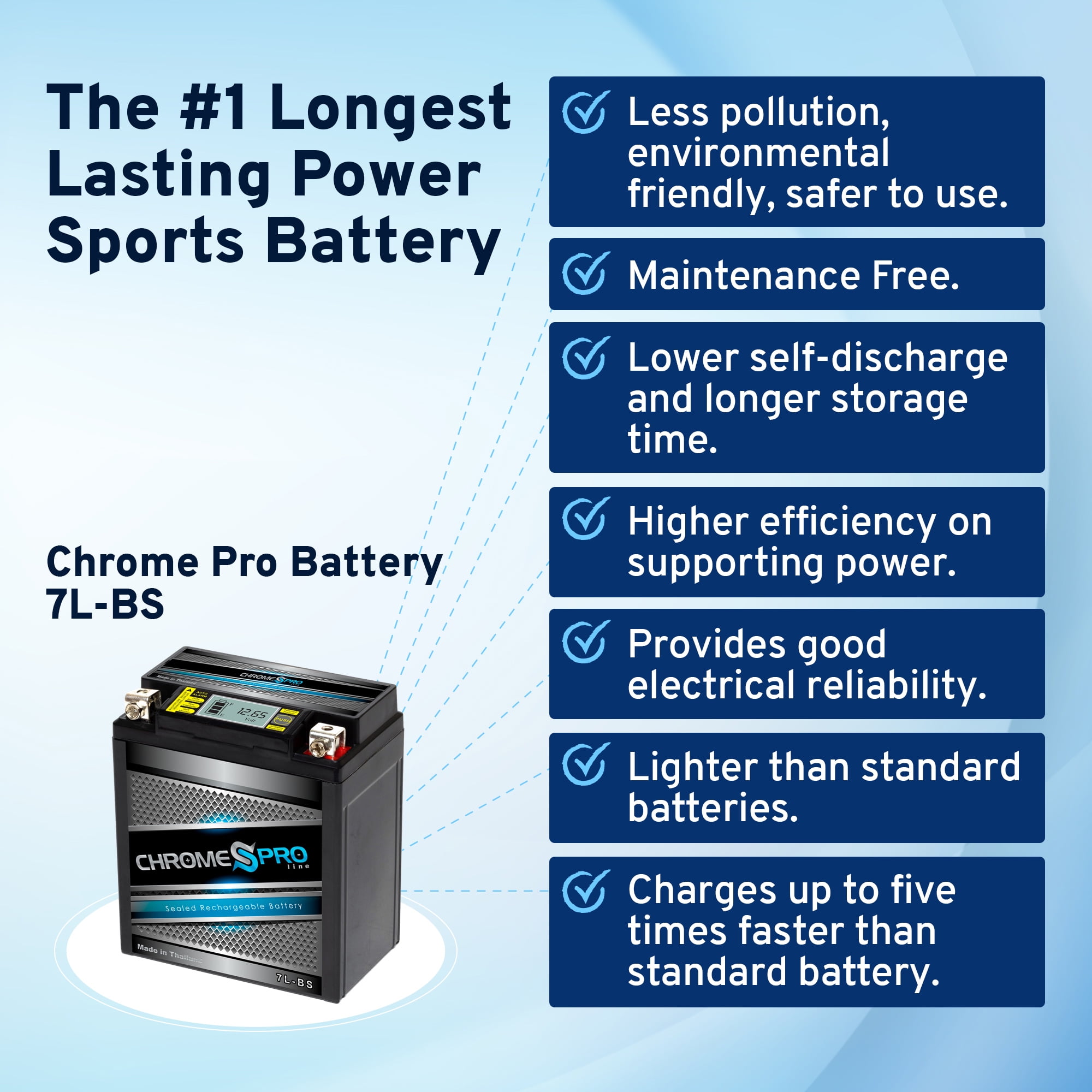 Chrome Pro Battery Ytx7l-bs (7l-bs 12 Volts,6 Ah, 75 Cca) iGel Motorcycle Battery for Atk Electric Start 1999