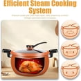 thumbnail image 5 of BPPEG Multifunctional Large Capacity Non-Stick Pressure Cooker,Pressure Cooker 8 Qt,Visible Transparent Glass Cover,Anti-Scalding Handle,for Family Meals,Soups,Stews, 5 of 7