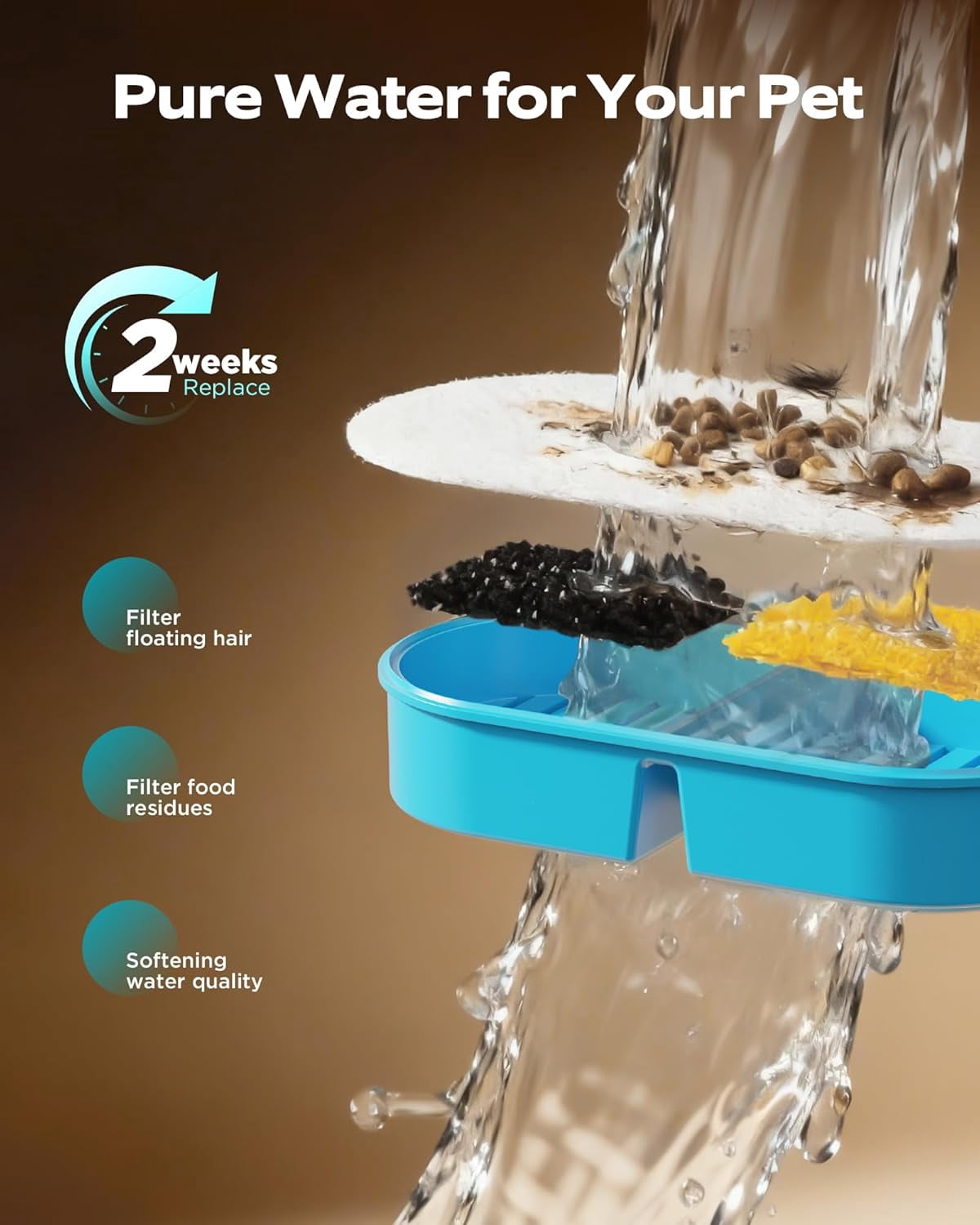 Cordless Cat Water Fountain with Motion Sensor - 88oz/2.6L Battery Operated Pet Dispenser, 6 Filters & 3 Sponges, Quiet Automatic Waterer for Indoor Cats and Small Animals