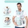 thumbnail image 3 of Portabebés Ocanoiy Recién Nacido a Niño Pequeño Soporte Lumbar Ajustable 360 All Seasons Verde, 3 of 3