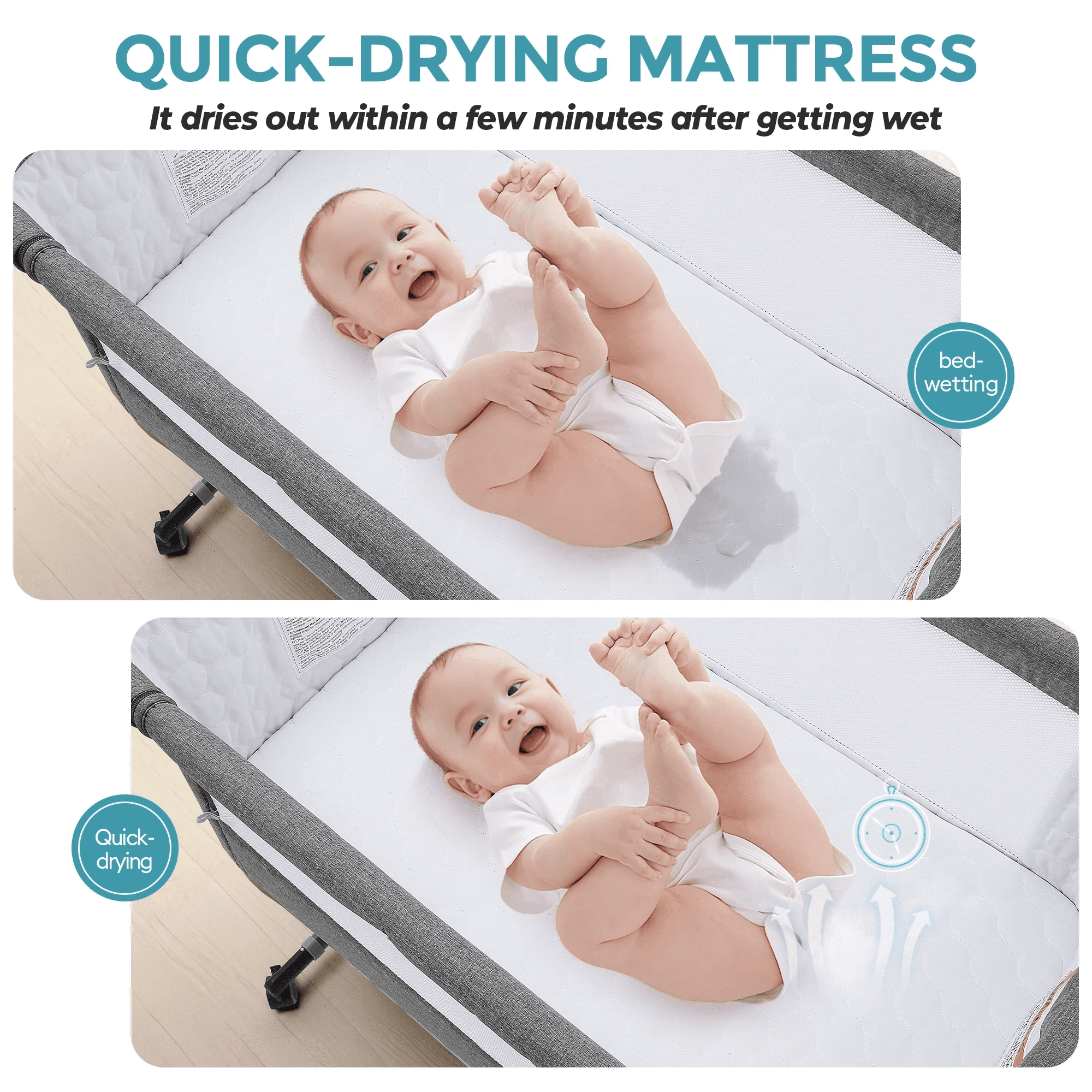 Minikid Portable Baby Bedside Sleeper Bassinet with Waterproof Mattress Pad for Infant Newborn up to 12 Month