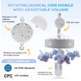 thumbnail image 2 of SUMWE Baby Mobile for Crib Nursery Musical Mobiles for Girls Toys for Baby Crib Carousel Mobile Boy Mobile for Pack and Play Elephant Parade Crib Decoration Clip on Mobile for Bassinet, 2 of 7