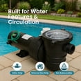 thumbnail image 4 of Half Off Ponds Aqua Pulse 3/4 HP Inline Pond and Pool Pump, 4500 GPH, Strainer Basket, 120V, 4 of 8