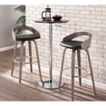 thumbnail image 2 of Lumisource Grotto Bar Stool In Walnut And Cream Finish BS-JY-GRT WL+CR, 2 of 11