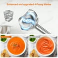 thumbnail image 4 of Bonsenkitchen Immersion Hand Blender, White, 4 of 8